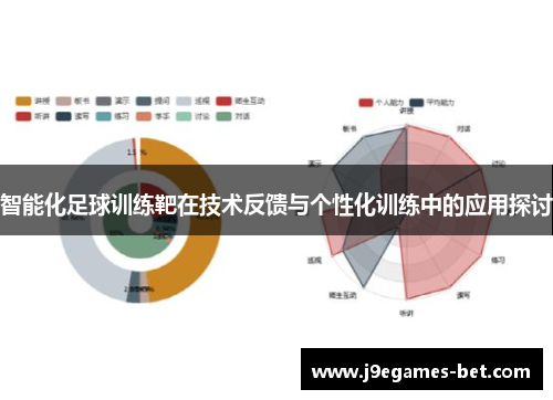 智能化足球训练靶在技术反馈与个性化训练中的应用探讨